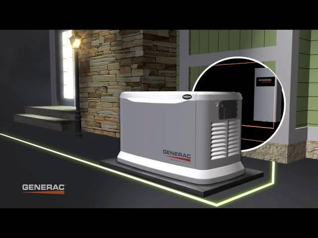 How Do Generators Work - Generac Video