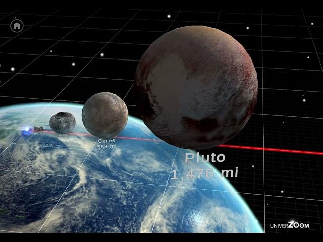 Zoom out from Planck length to Multiverse size is 100 nonillion meters #zoom #space#universe