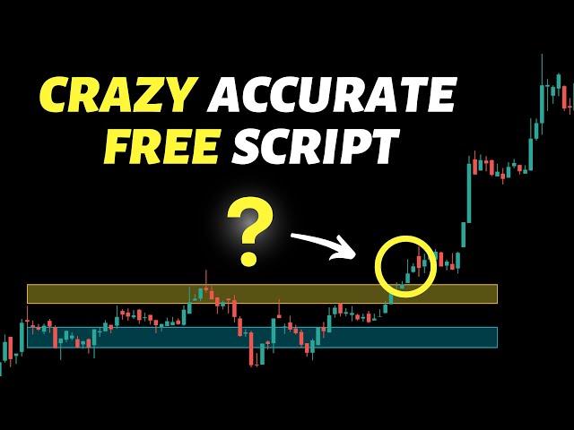 Bjorgum Key Levels  - The Best Breakout Indicator on TradingView ( Crazy Win Rate ! )