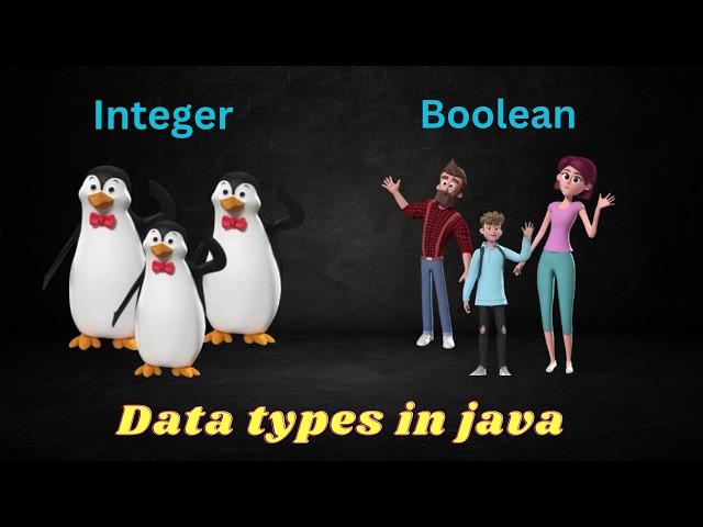 Data types in java in animated way | Why do we need data types?