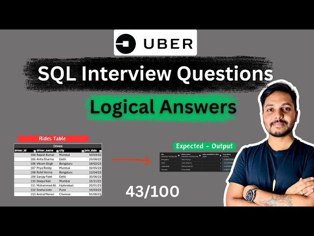 data analyst sql interview questions and answers #43/100 | HSBC | SQL Tutorials | UBER Diwali  Bonus