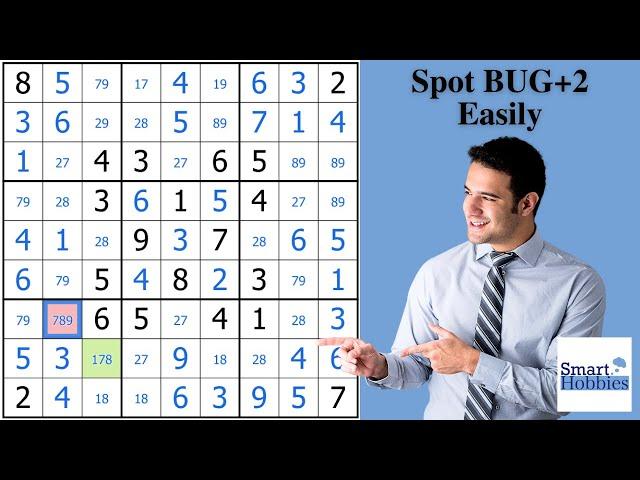 What Is BUG+2? Sudoku Advanced Tutorial 22 (Part 2 of 3)