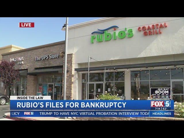 Rubio's Files for Bankruptcy