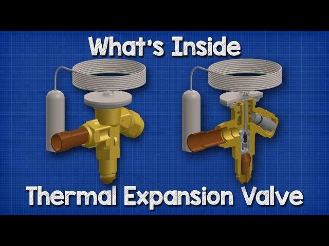 What's inside a Thermal Expansion Valve TXV - how it works hvac