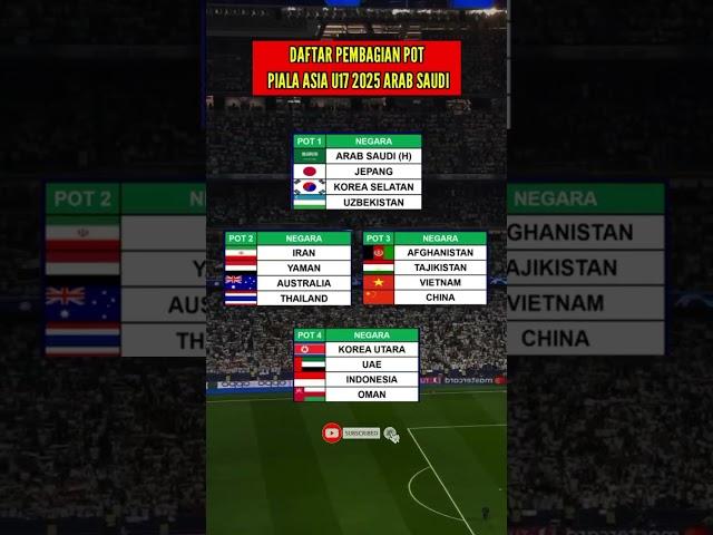 Daftar pembagian pot piala Asia u17 2025 arab Saudi #football #beritatimnasindonesiaterbaru #pssi