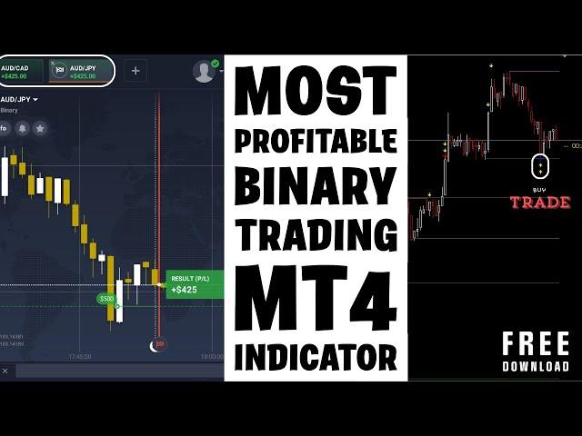 Most Profitable Binary Trading MT4 Indicator | Free Download