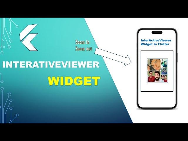 InterActiveViewer Widget in flutter