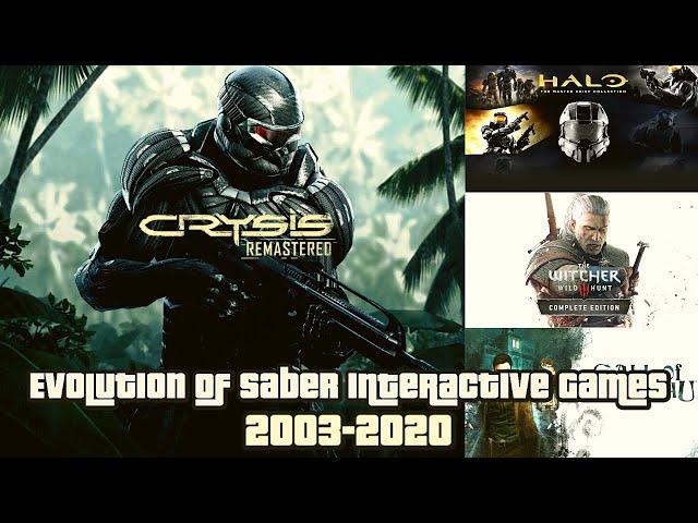 Evolution of Saber Interactive Games 2003-2020