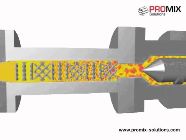 Static Mixer Promix Solutions: Installation principle in Extrusion