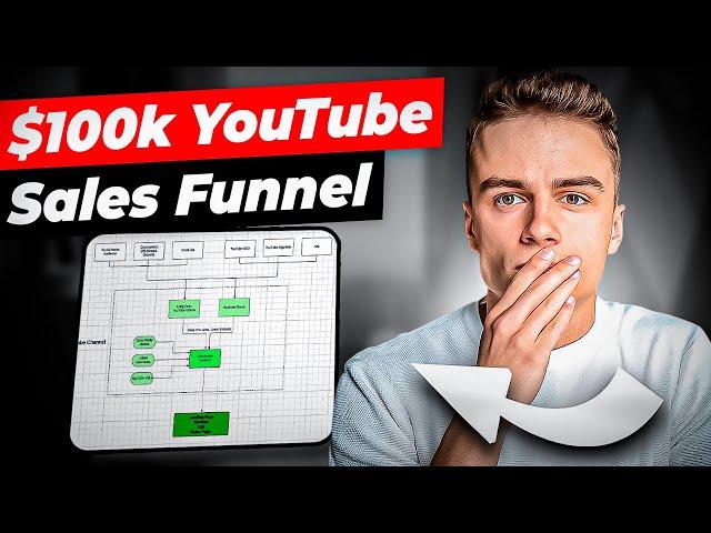 Revealing My $100k YouTube Sales Funnel (Agencies & Coaches)