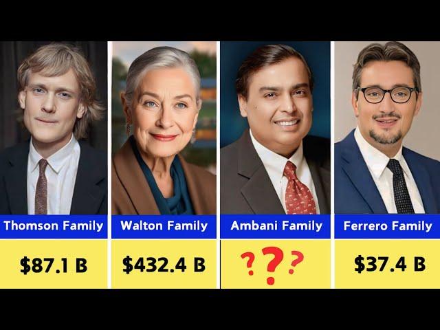 Top 25 Richest Families in 2025