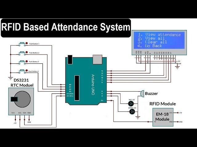 RFID Based Attendance System Using Arduino