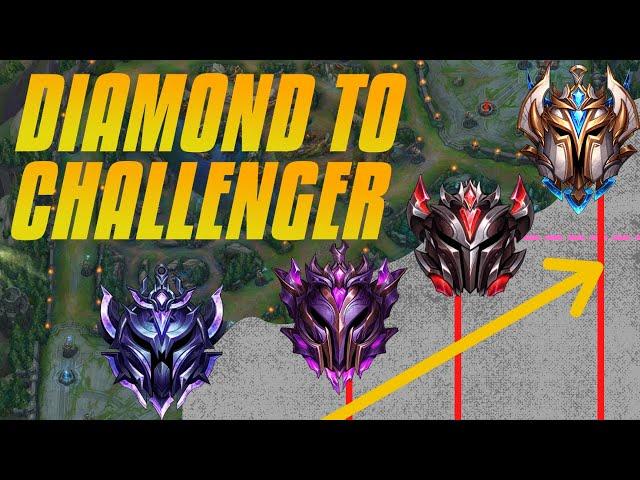 Climbing From DIAMOND To CHALLENGER Broken Down - Overcoming The Skill Brackets