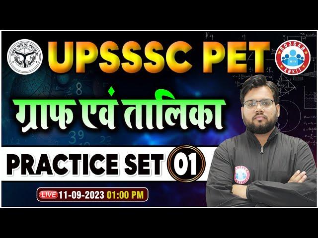 UPSSSC PET 2023 | Maths Graph Practice Set 2, PET Maths Graph PYQs, Graph & Table By Aakash Sir