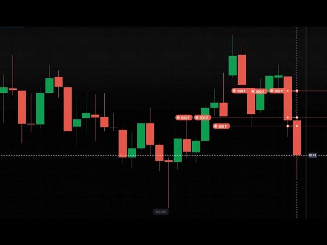 Binary option is easy or not ? live trading in quotex |