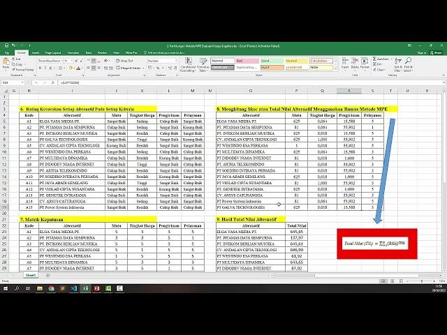 Demo Aplikasi Sistem Pendukung Keputusan Metode MPE (Perbandingan Eksponensial)