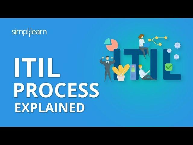 ITIL Process | ITIL Process Overview | ITIL Processes Explained | ITIL Training | Simplilearn