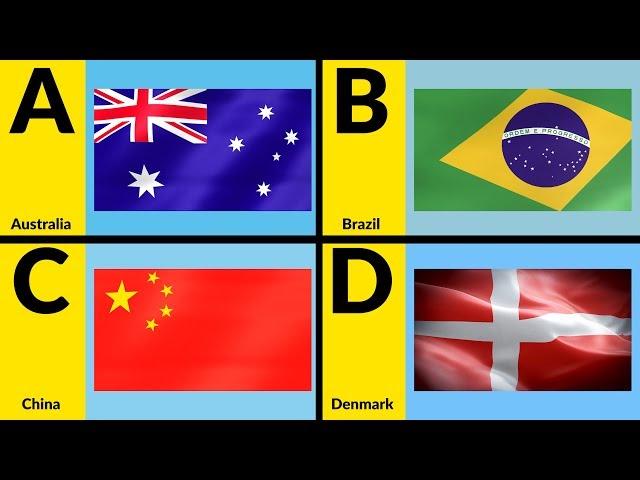 ABC Countries for Children - Learn Alphabet with Countries and Flags for Toddlers & Kids