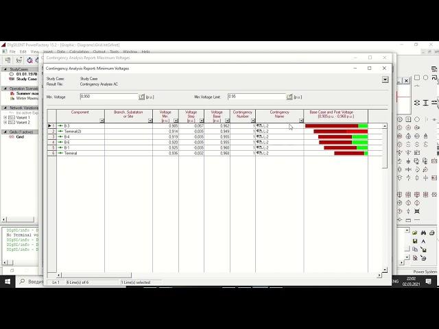 Lesson 5. Contingency Analysis(English). DigSilent PowerFactory