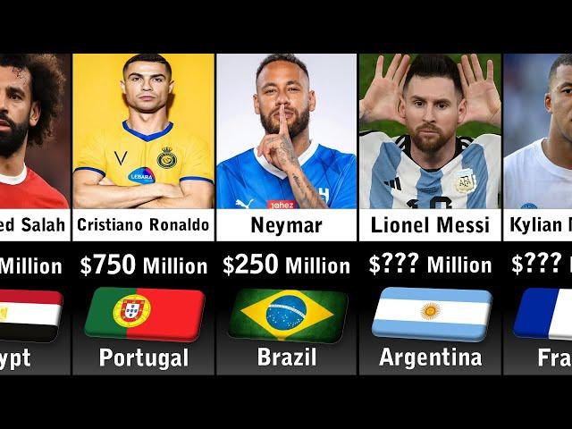 Richest Footballers 2024