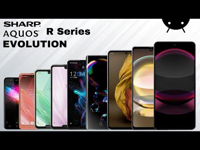 Evolution of SHARP Aquos R Series | History Of SHARP Aquos Phone 2011-2024