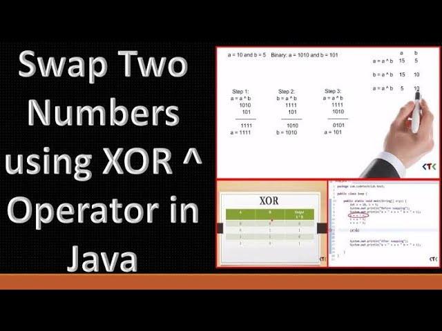 Swap two numbers using XOR Operator without using extra variable