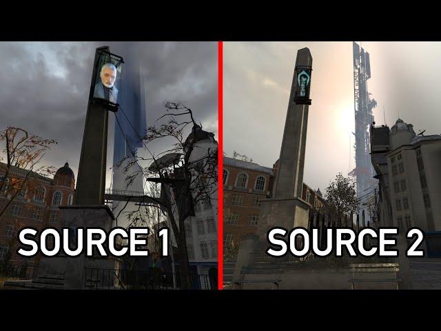 If Half Life 2 was on Source 2 | Steam VR Home