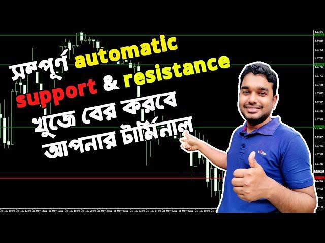 How to use auto support resistance indicator|Technical MT4 analysis#SupportAndResistance #Lutforinfo