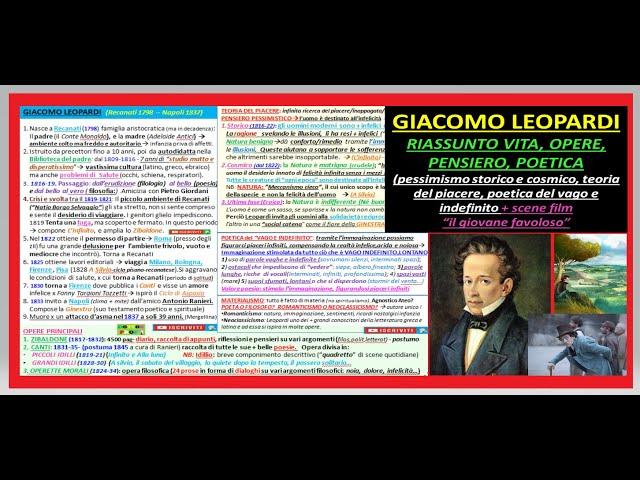  GIACOMO LEOPARDI: riassunto VITA, OPERE, PENSIERO, POETICA  (X SUPERIORI)