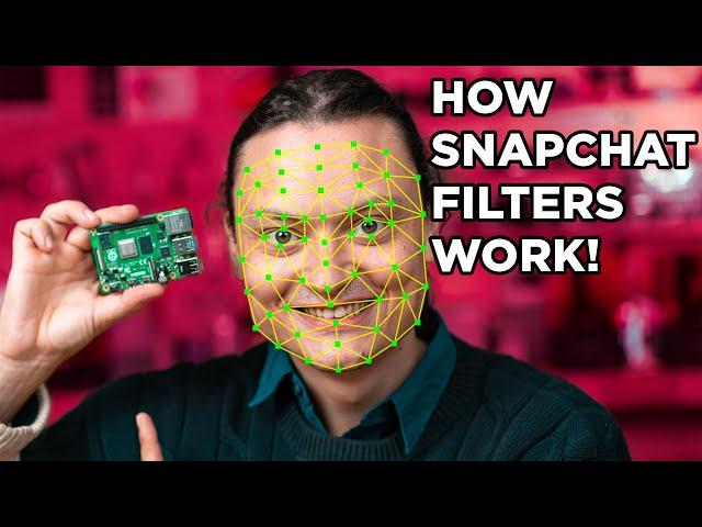 Face Landmark Detection & Pose Estimation With Raspberry Pi + OpenCV + Python