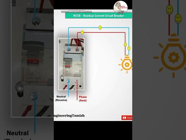 What Is RCCB Residual current circuit Breaker