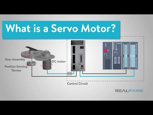 What is a Servo Motor and How it Works?