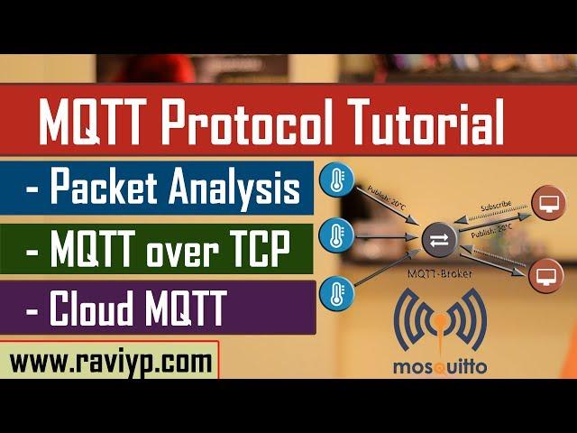 MQTT Protocol tutorial - LIVE DEMO using Mosquitto and CloudMQTT