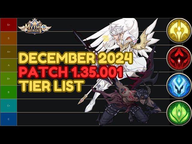 Mythic Heroes - Tier List - December 2024 (Patch 1.35.001)