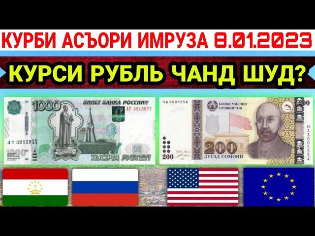 Срочно! Курби Асъор имруз 08.01.2023 Курс валюта на сегодня в Таджикистане ДОЛЛАР,ЕВРО,РУБЛЬ,СОМОНИ