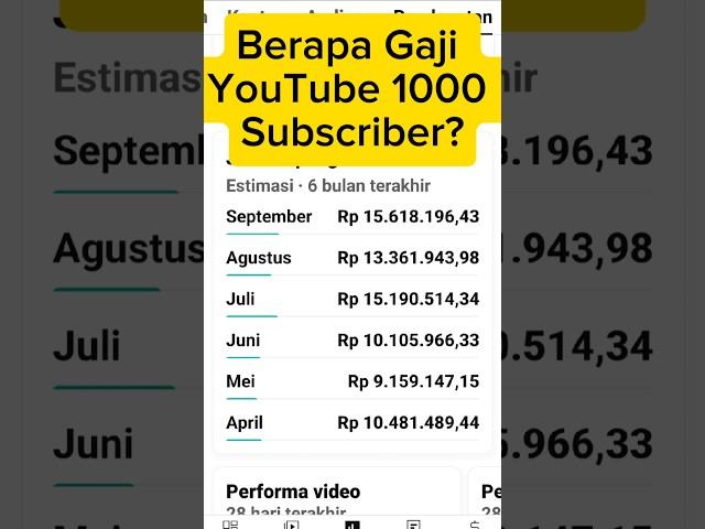 Berapa Gaji YouTuber Pemula 1000 Subscriber #shorts #tutorial #tipsntrik #trending