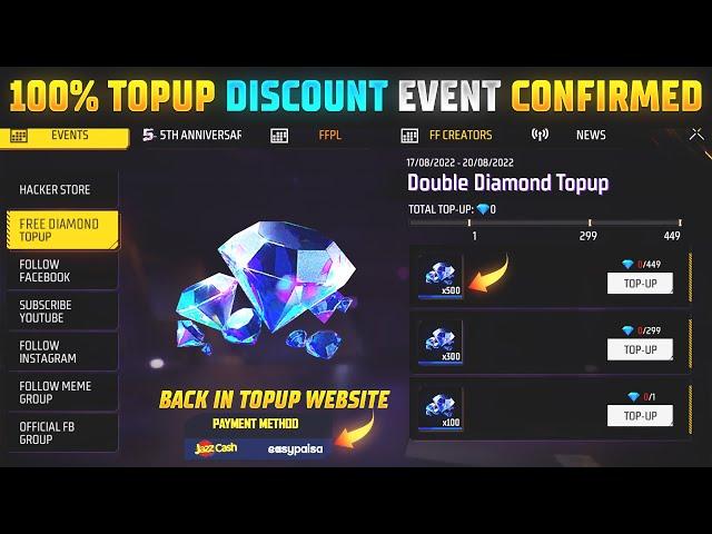 100% Topup Bonus Event Freefire || JazzCash Easiypasie Topup Bonus Confrim ||Red Neon Criminal Event