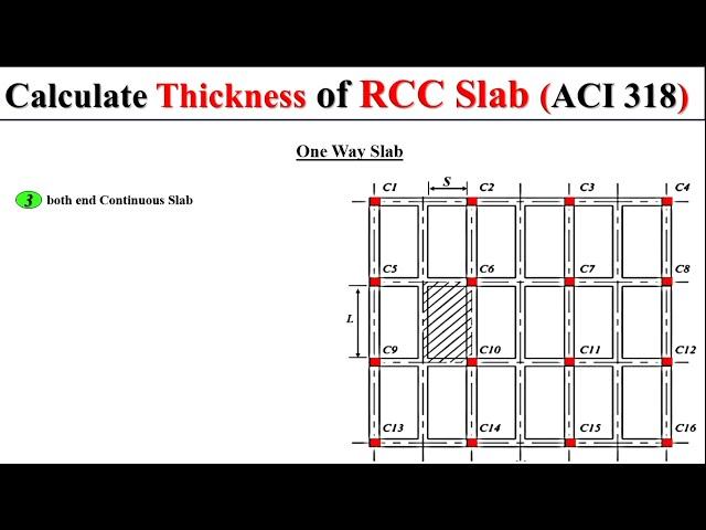 thickness of slab formula || Minimum thickness of Slab || thickness of concrete slab