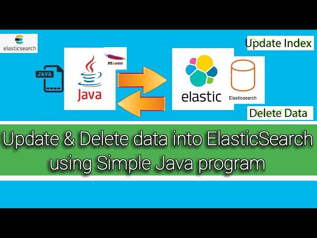 How to Update & Delete data into ElasticSearch from Java Client