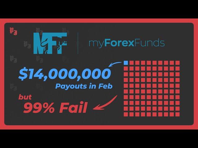 Lessons from My Forex Funds' shocking new stats