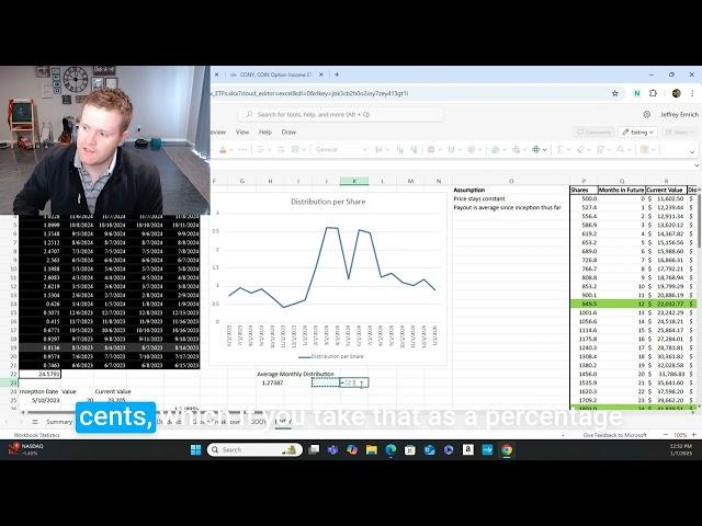 YieldMax Dividends Reinvested, 1/7/2025; Group C Distributions Announced!