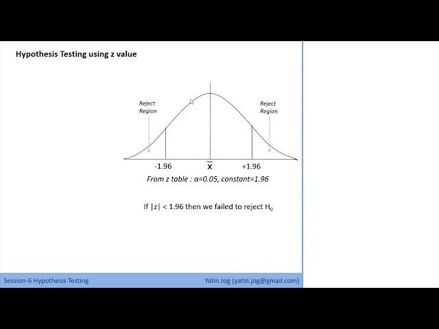 DA Course Session-6