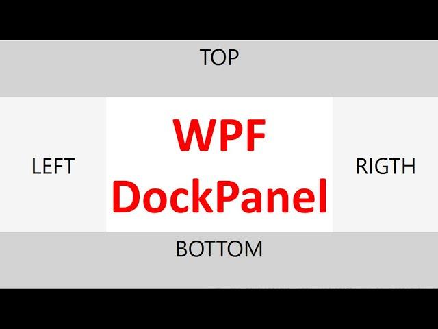 WPF Layout Controls | 4. DockPanel | HD | DockPanel In WPF