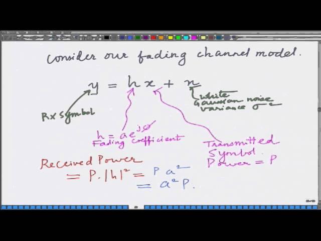 Lecture 10: Deep Fade Analysis of Wireless Communication