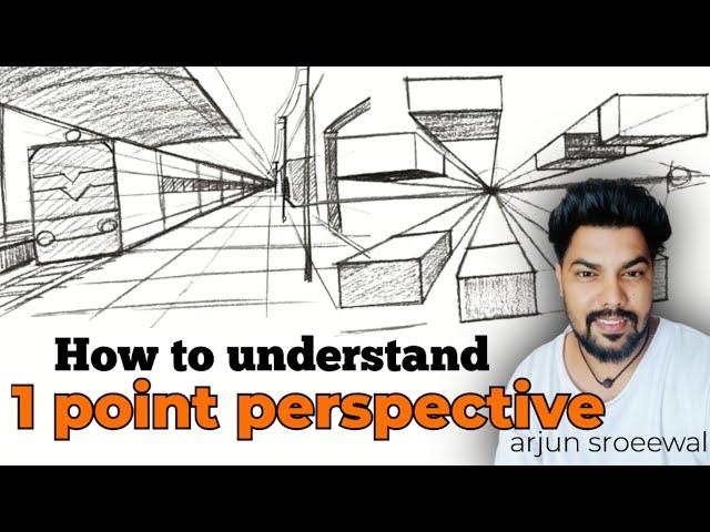 How to understand 1point perspective|| perspective drawing tutorial for beginners||