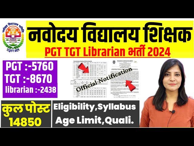 NVS New Recruitment 2024|NVS PGT TGT Librarian Vacancy 2024|NVS KVS Teacher vacancy 2024|NVS kvs job