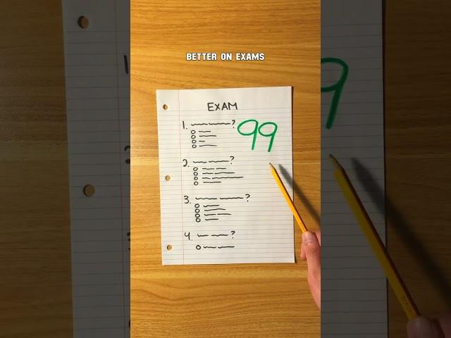 How to Prepare for an Exam