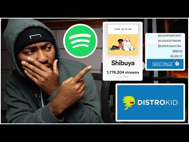 How much Spotify paid me for 1.5 million streams (And how)