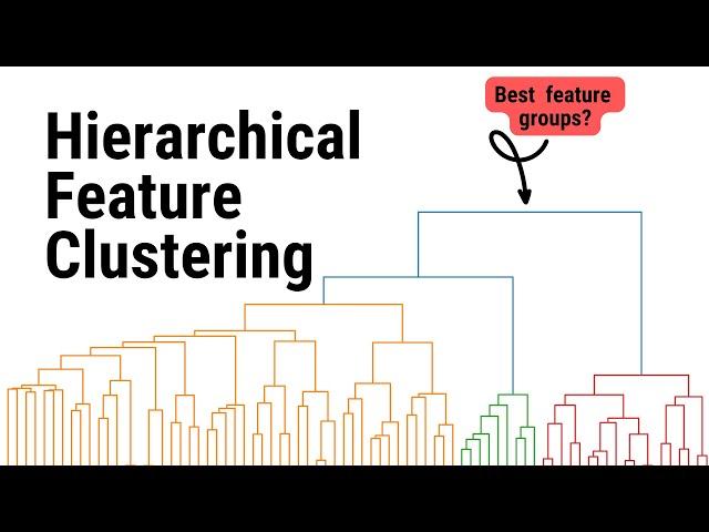 Feature Selection using Hierarchical Clustering | Python Tutorial