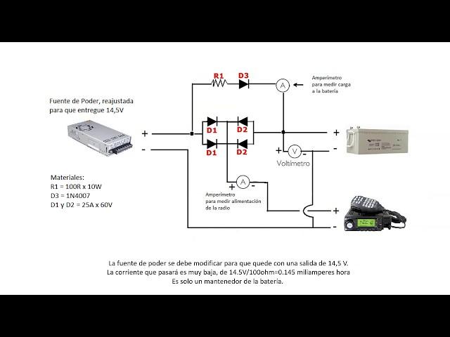 #0254 UPS respaldo energía emergencia para Radioaficionados. Conmutador fuente poder bateria, XQ2CG